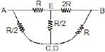 Wheatstone Bridge & Meter Bridge | Physics Class 12 - NEET